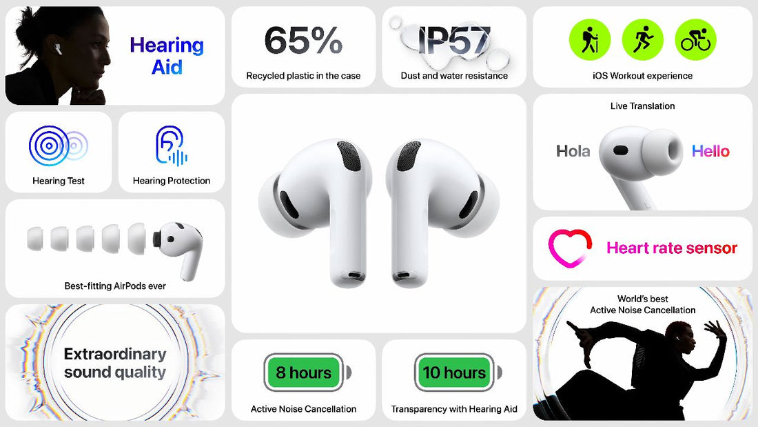 Current Features: What You Get Now - contextual illustration