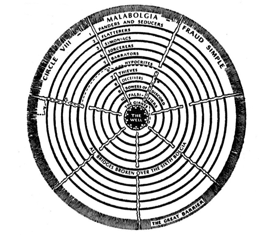 Long-Term Potential: Franchise or Standalone? - visual representation