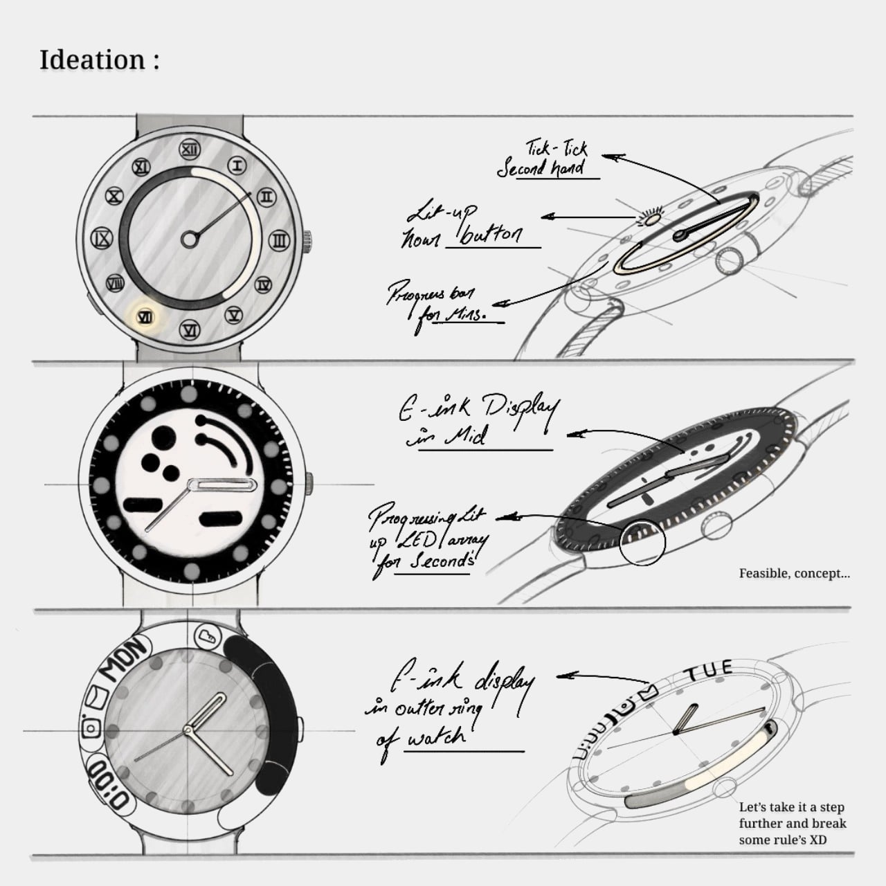 Future Trends in Wearable Technology - contextual illustration