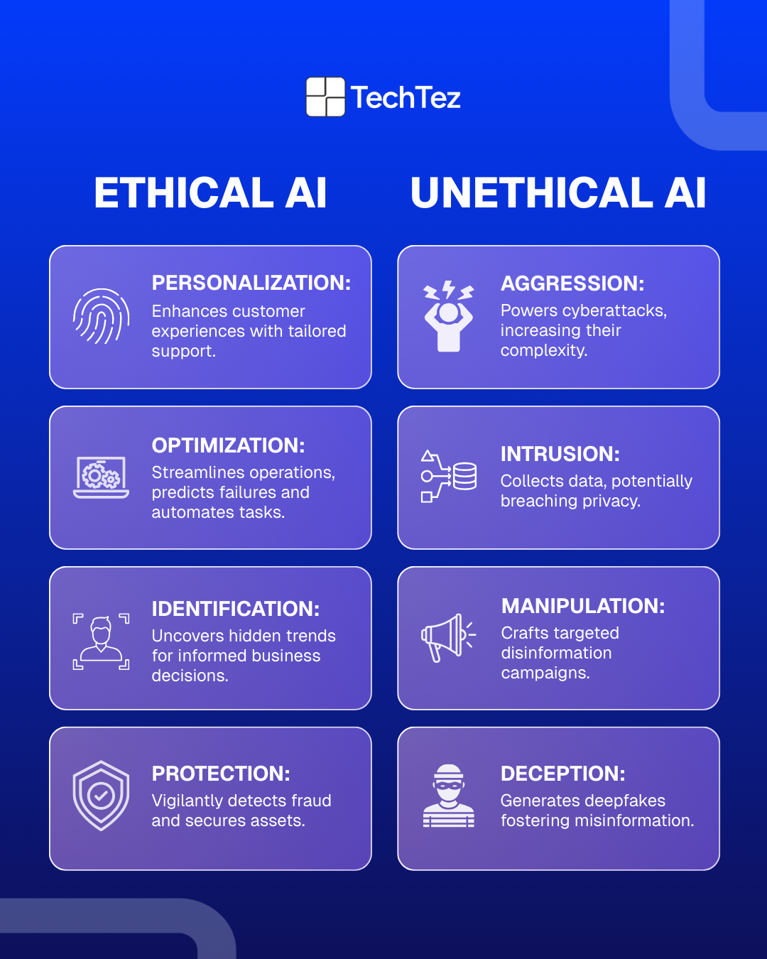 Best Practices for Ethical AI Development - visual representation
