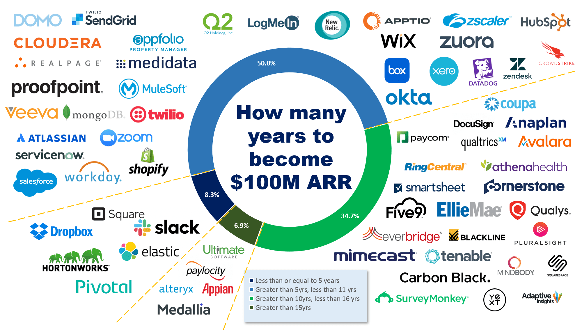Introduction: The Dangerous Game of ARR Theater - contextual illustration