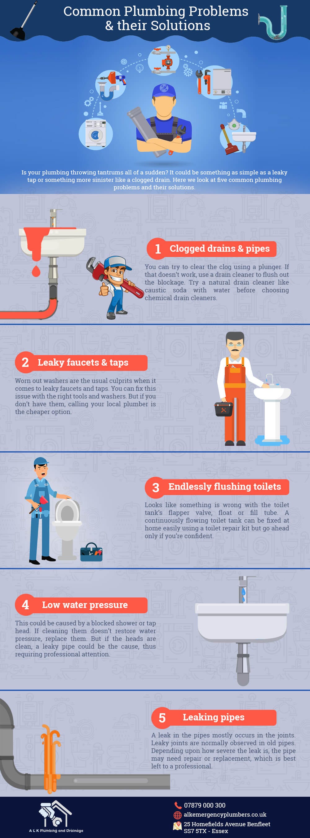 Common Pitfalls and Solutions - contextual illustration