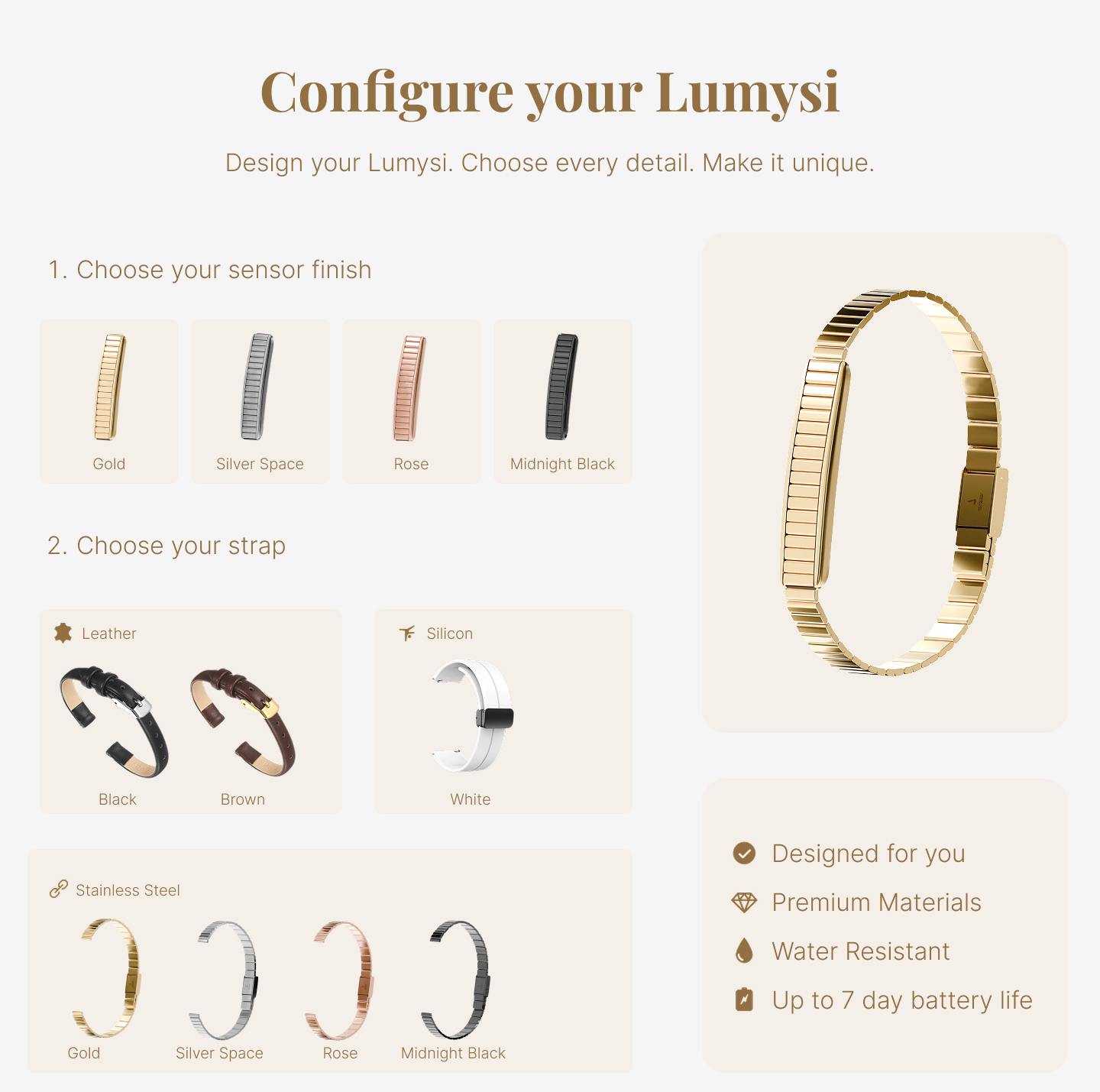 Practical Implementation: Getting Started with Lumysi - contextual illustration