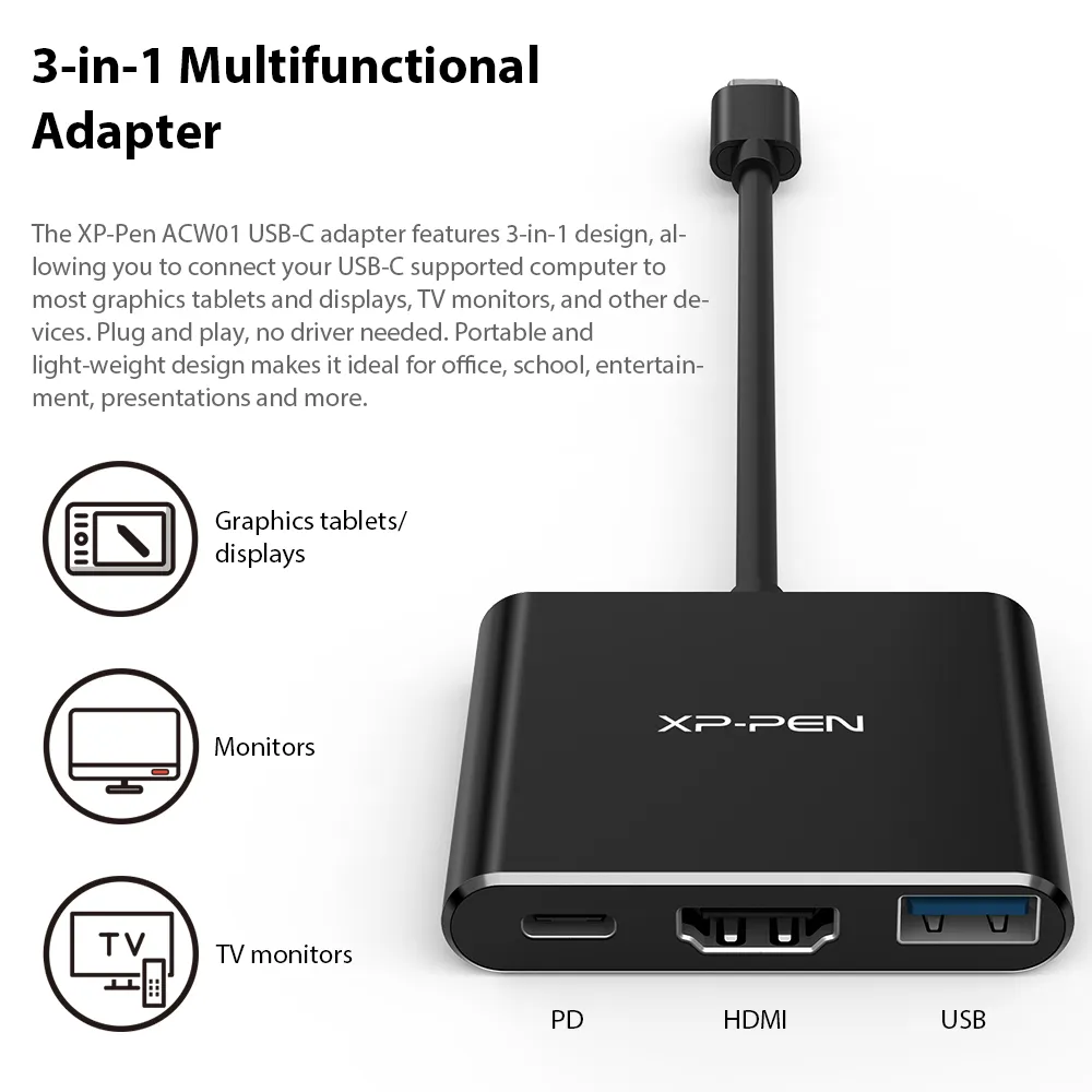 Conclusion - visual representation
