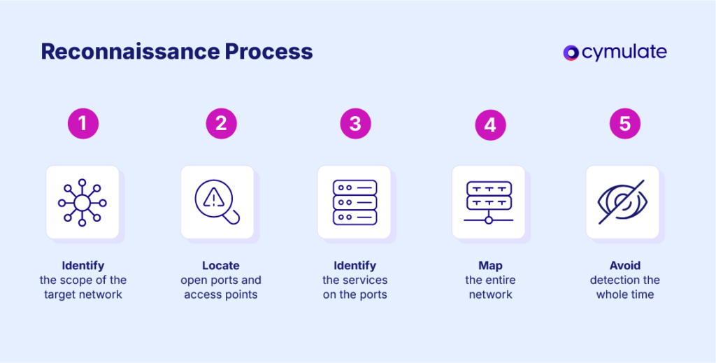 Real-World Implications for Cryptocurrency Firms - visual representation