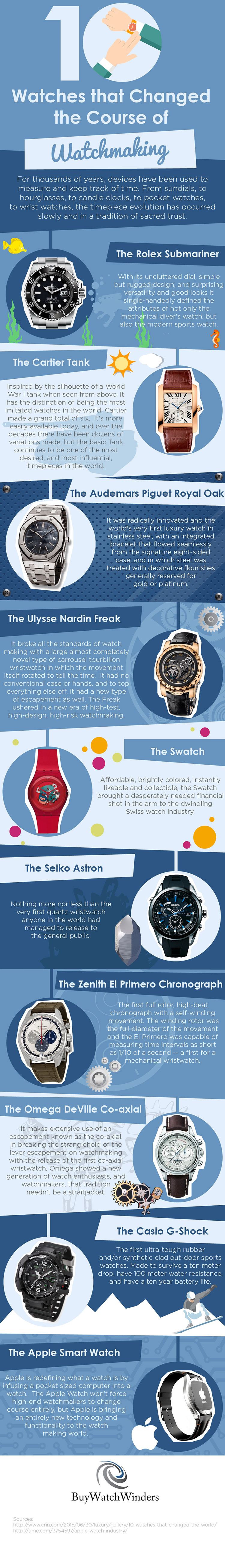 Future Trends and Recommendations - contextual illustration