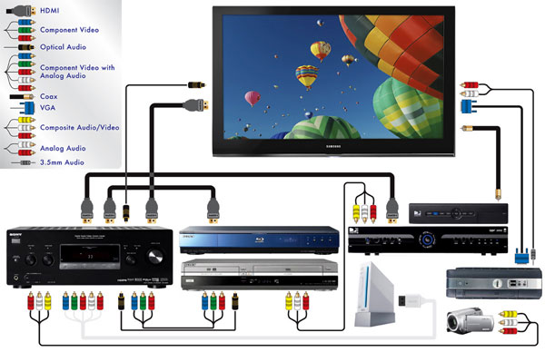 Practical Setup and Optimization Tips - contextual illustration