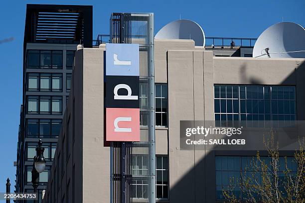 TL; DR - visual representation