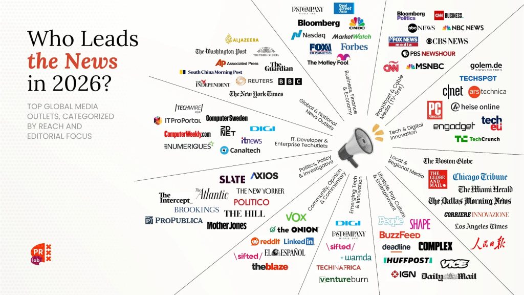 Future Trends: Securing the Future of Public Broadcasting - contextual illustration