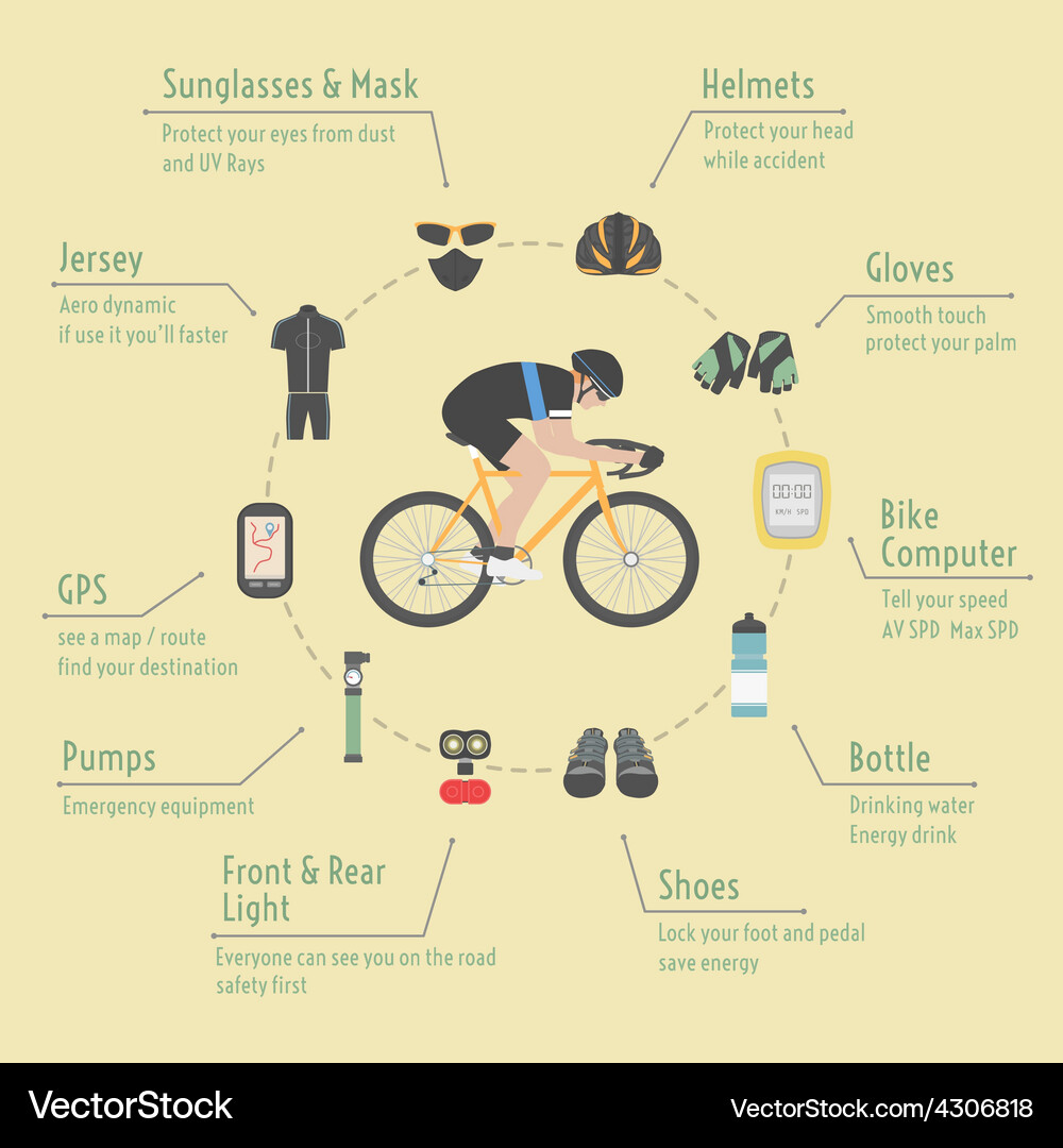 Integration with Technology - contextual illustration