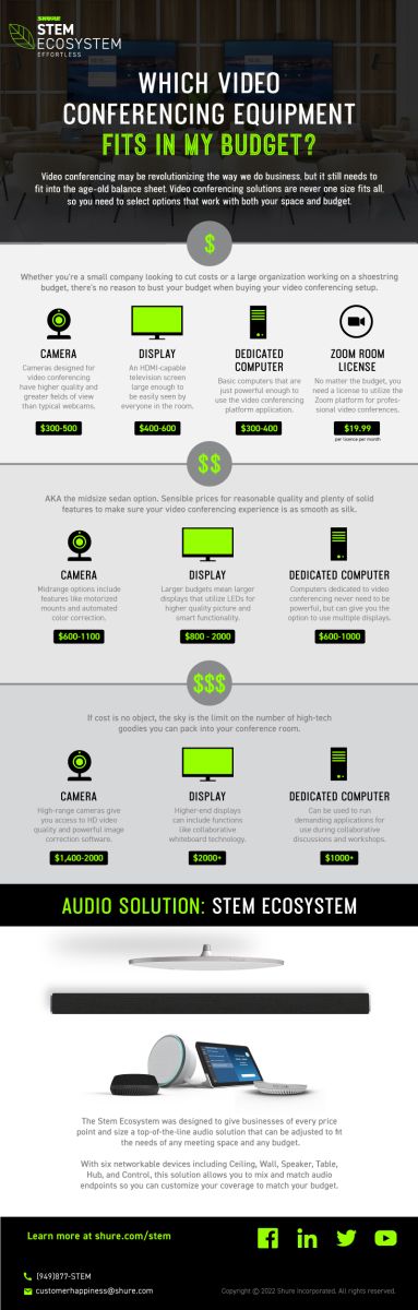 Features to Look For in Budget Audio Gear - contextual illustration