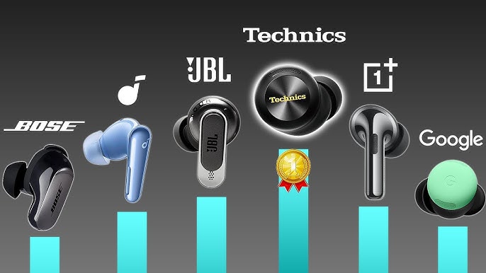 TL; DR - visual representation