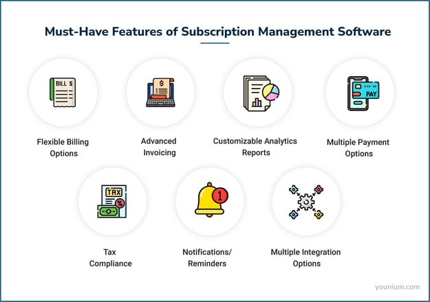 Why Subscription Management Matters - contextual illustration