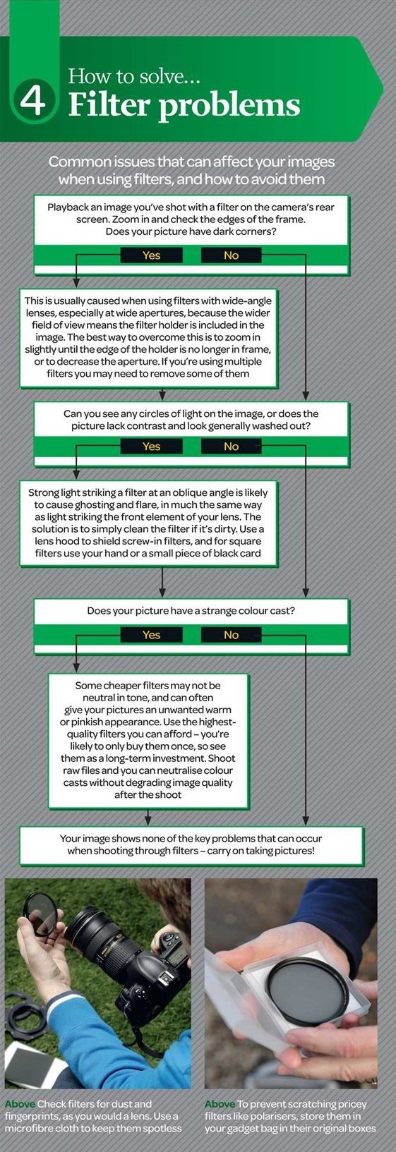 Common Pitfalls and Solutions - contextual illustration