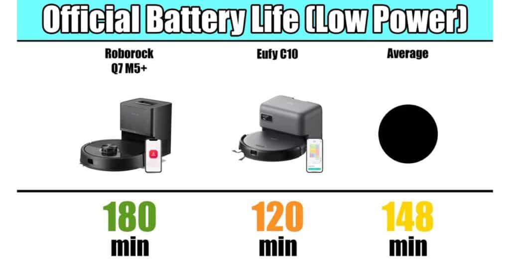 What to Look for in a Cheap Robovac - contextual illustration