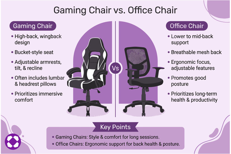 Cost vs. Comfort: Finding the Balance - contextual illustration