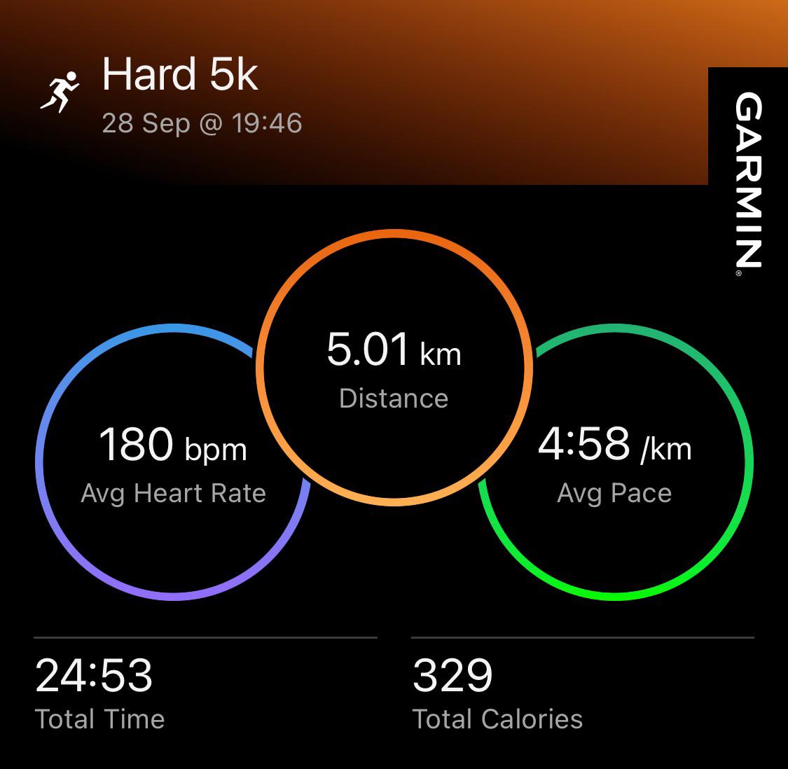 Garmin Fenix 8: For the Ultimate Adventurer - visual representation