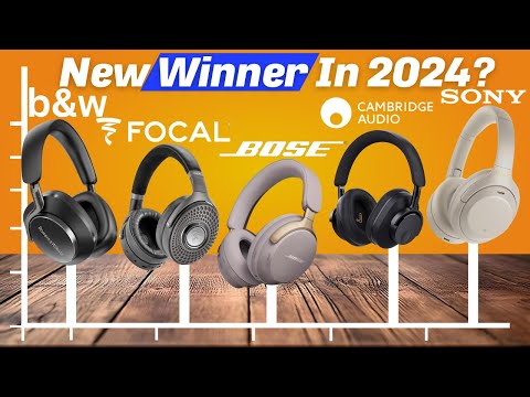 Recommendations - visual representation