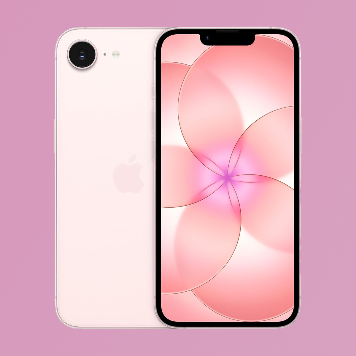 FAQ - visual representation