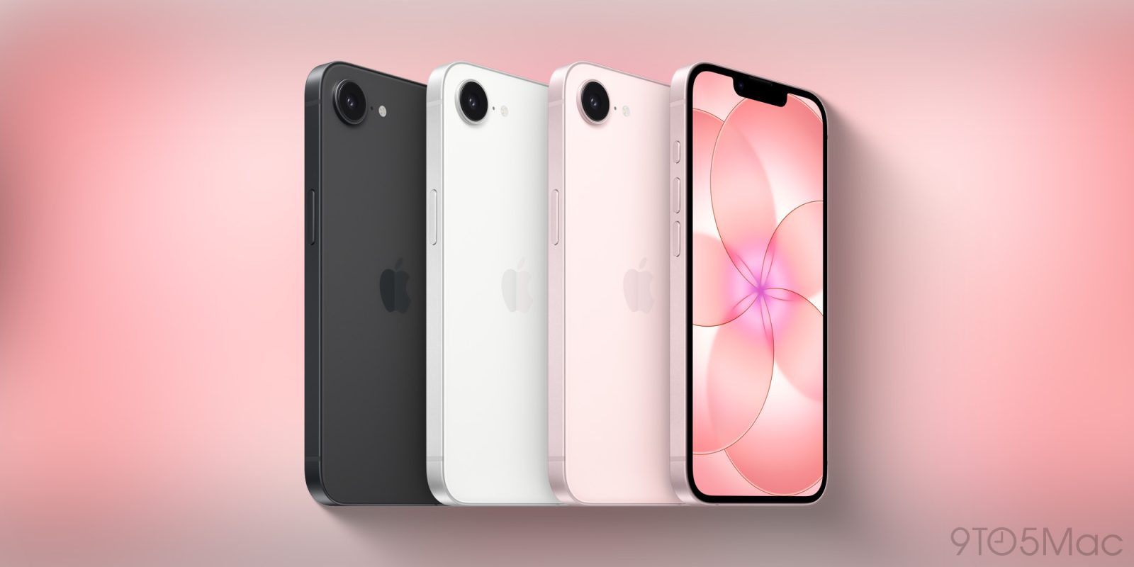 Conclusion - visual representation