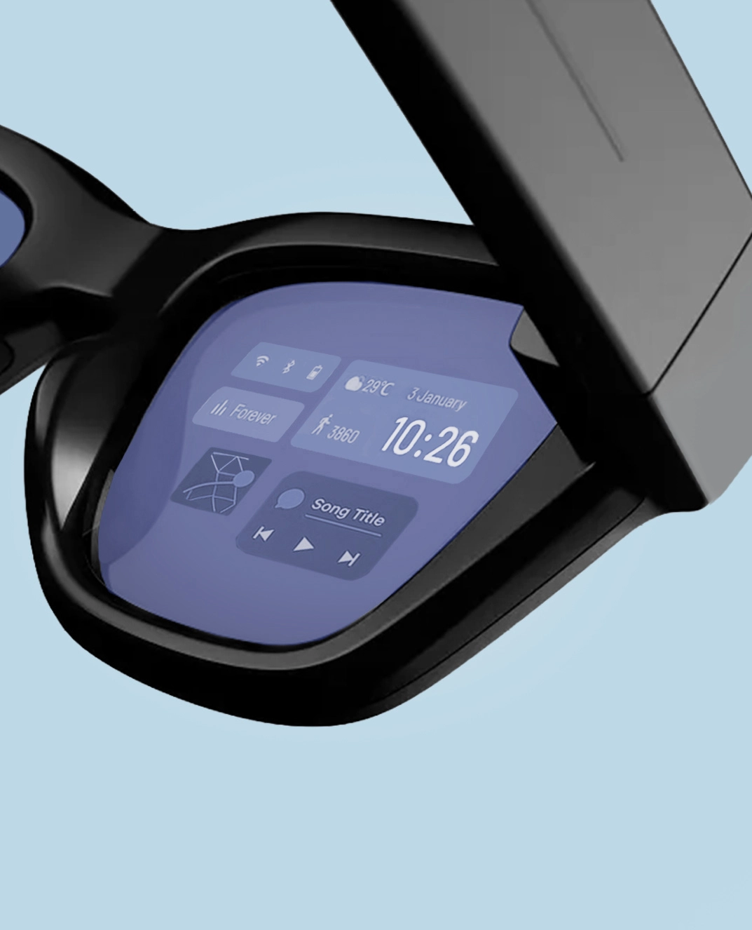 FAQ - visual representation