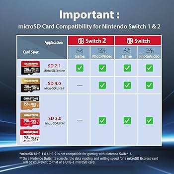 FAQ - visual representation