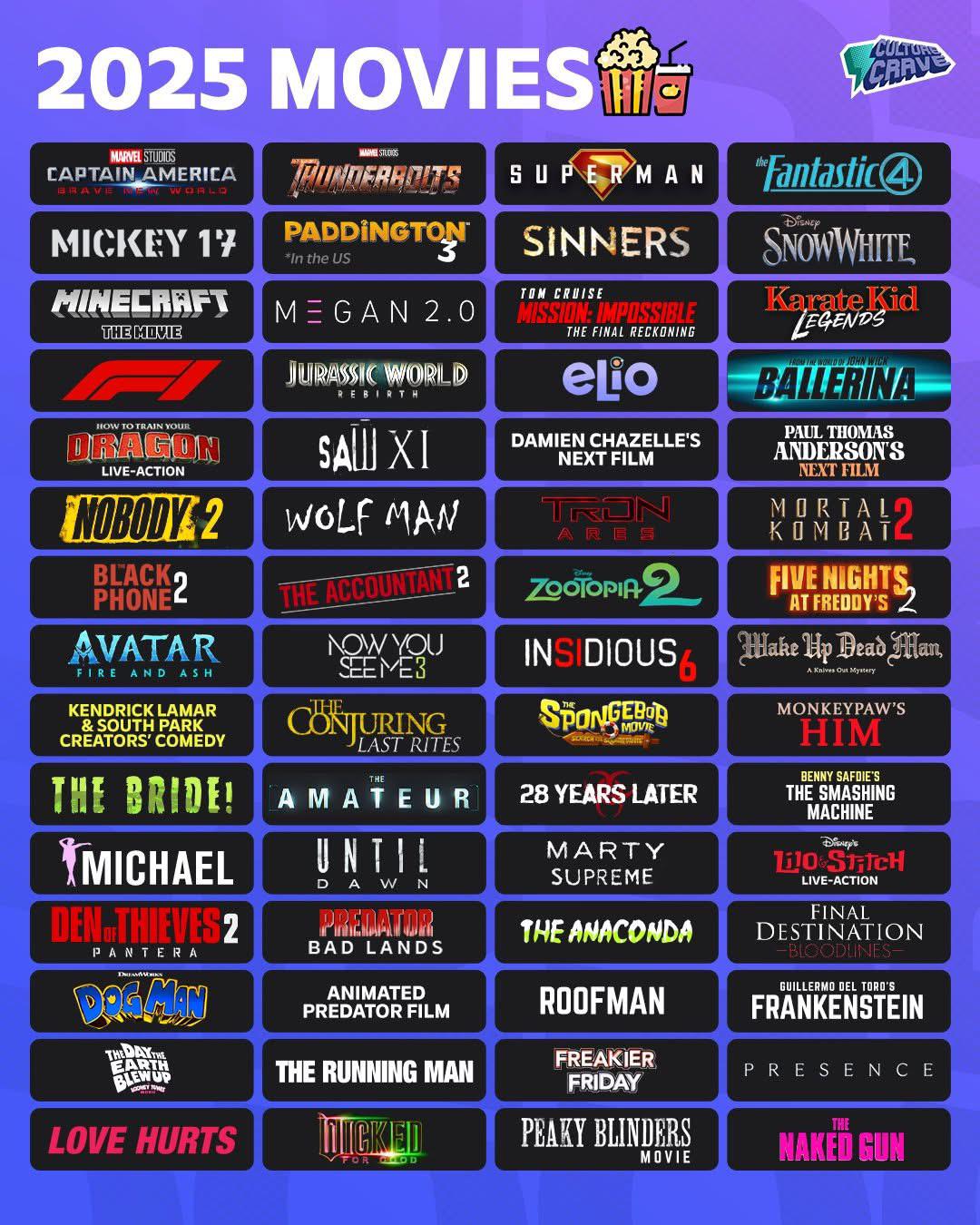Accessibility and Representation: Who Gets to Tell Stories - visual representation