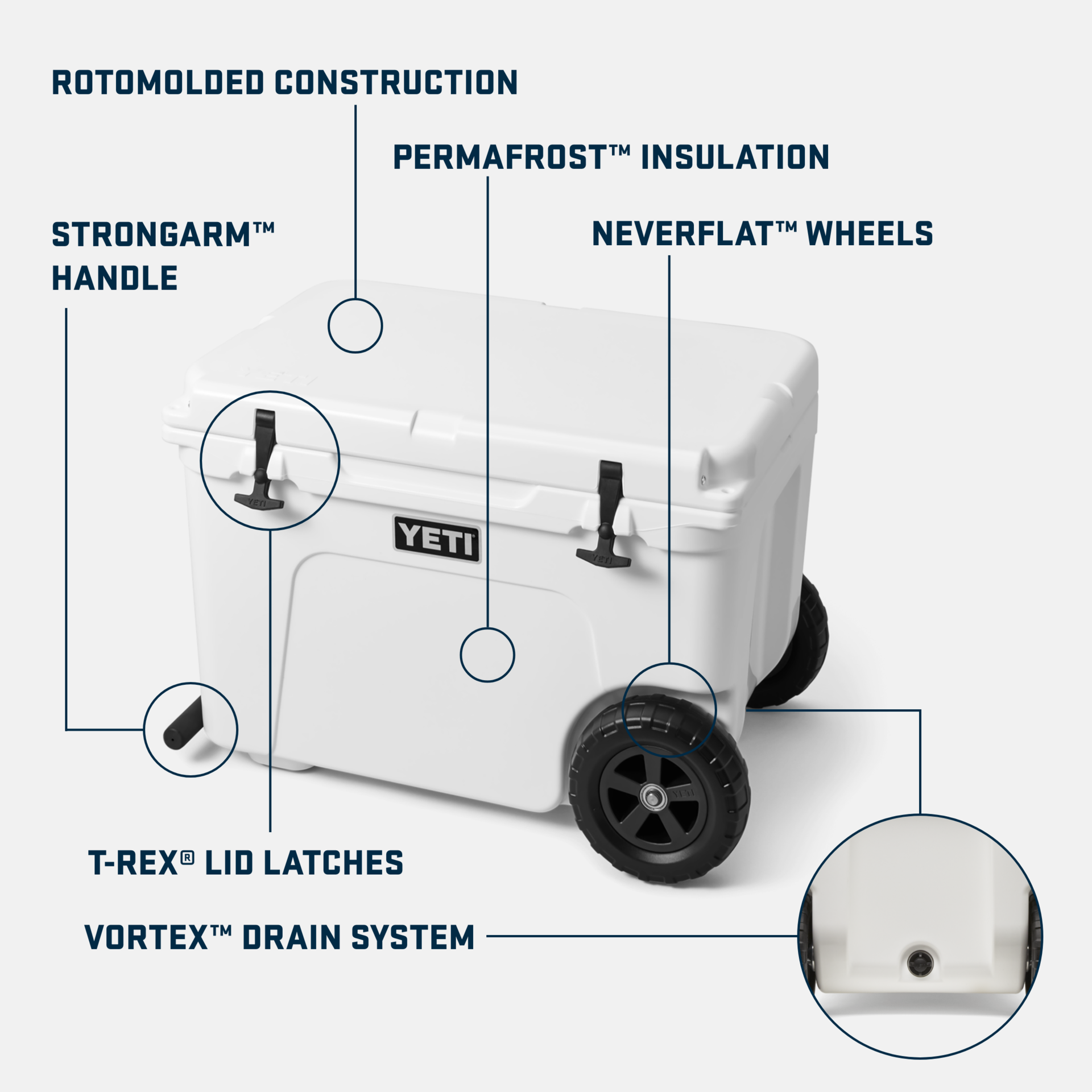 Advanced Coolers - contextual illustration