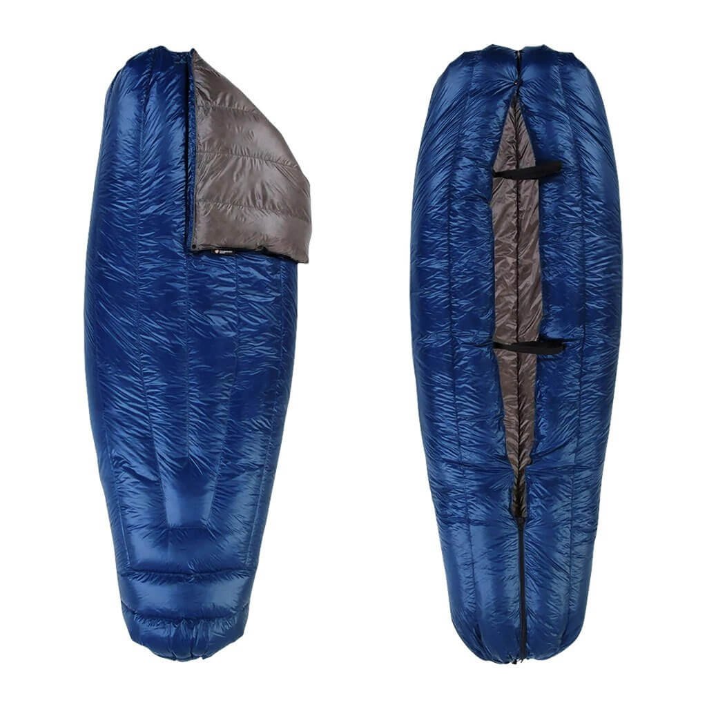Future Trends in Backpacking Quilts - visual representation