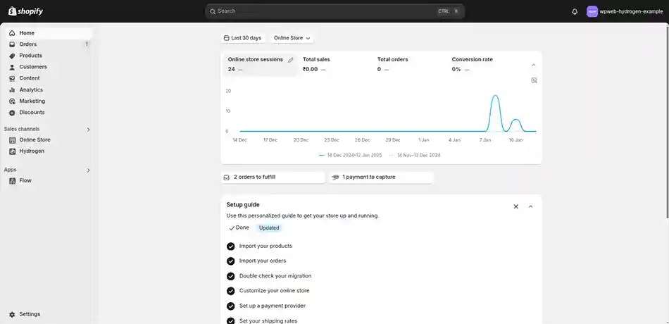 Common Pitfalls and Solutions - visual representation