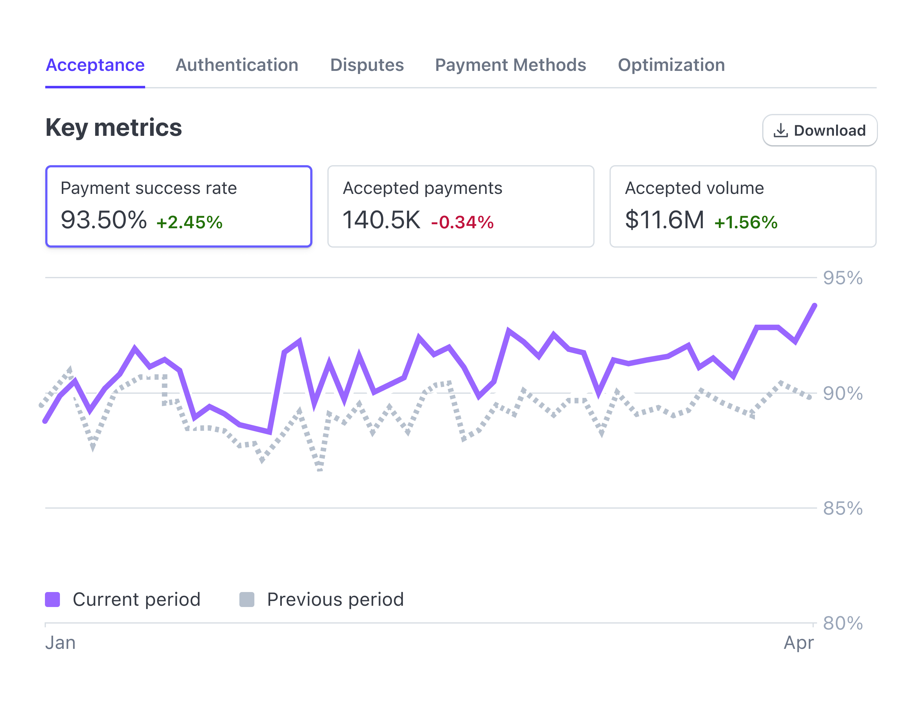 Stripe: Revolutionizing Digital Payments - contextual illustration