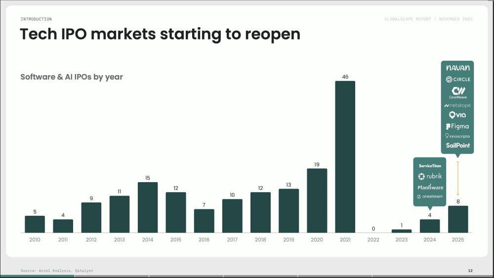 Introduction - contextual illustration