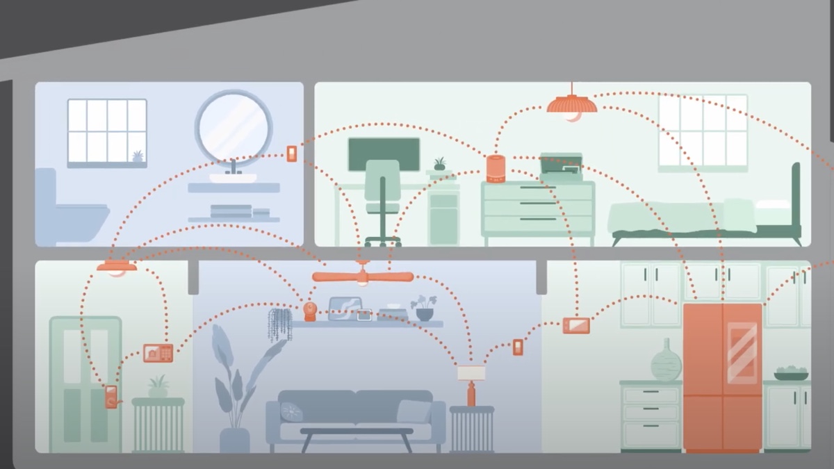Expanding the Ecosystem: Beyond Phones and Wearables - contextual illustration