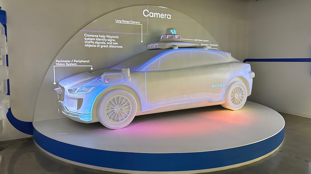 Modern Challenges: The Last Mile Problem - visual representation
