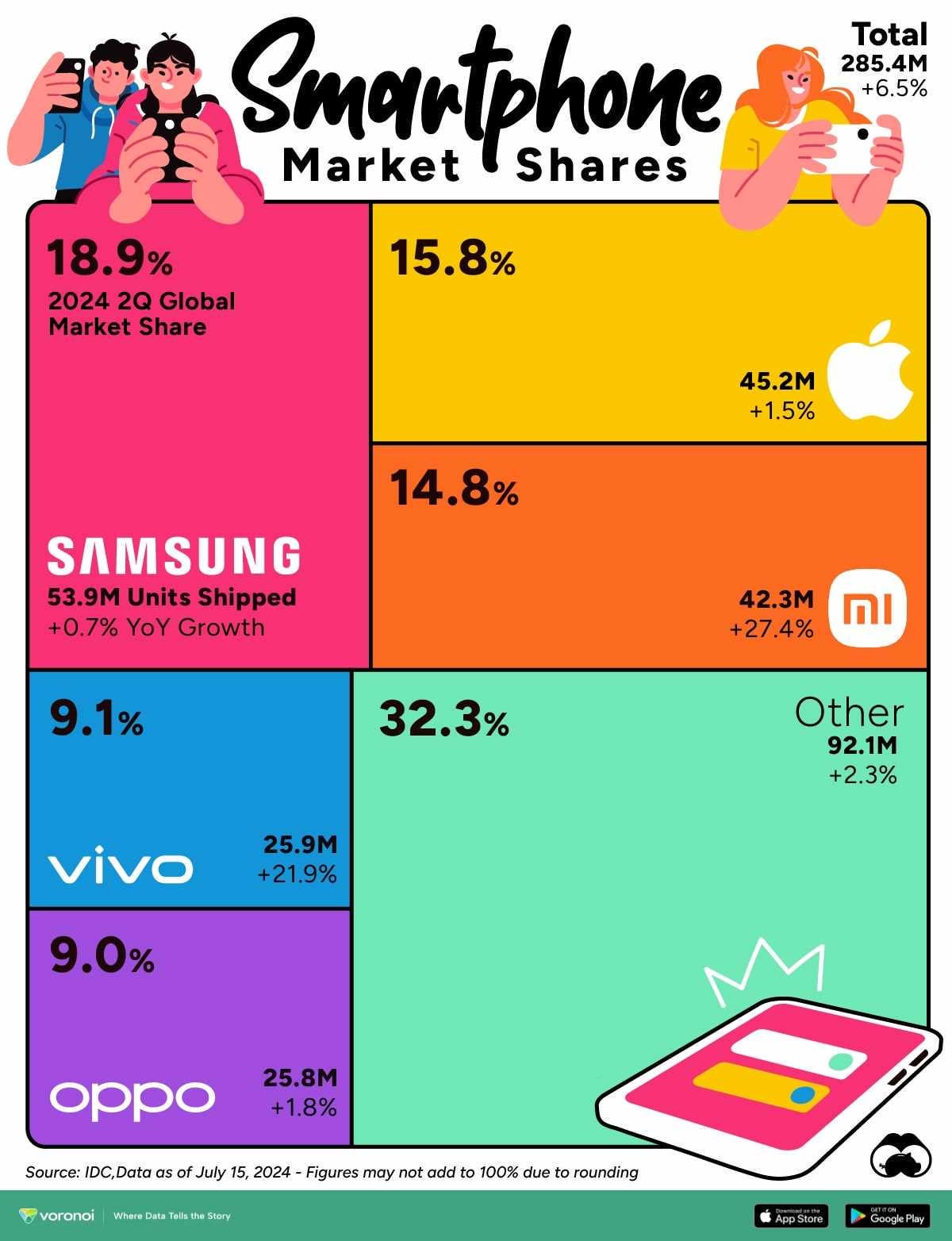 Market Implications - contextual illustration