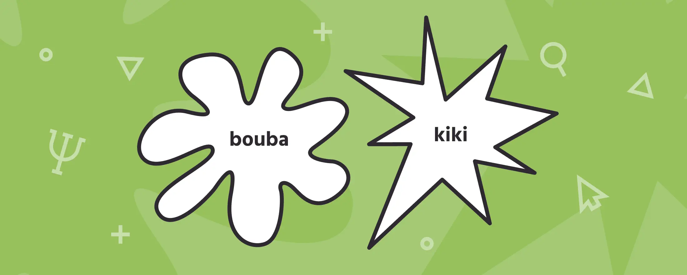 Future Directions: What Questions Remain - visual representation