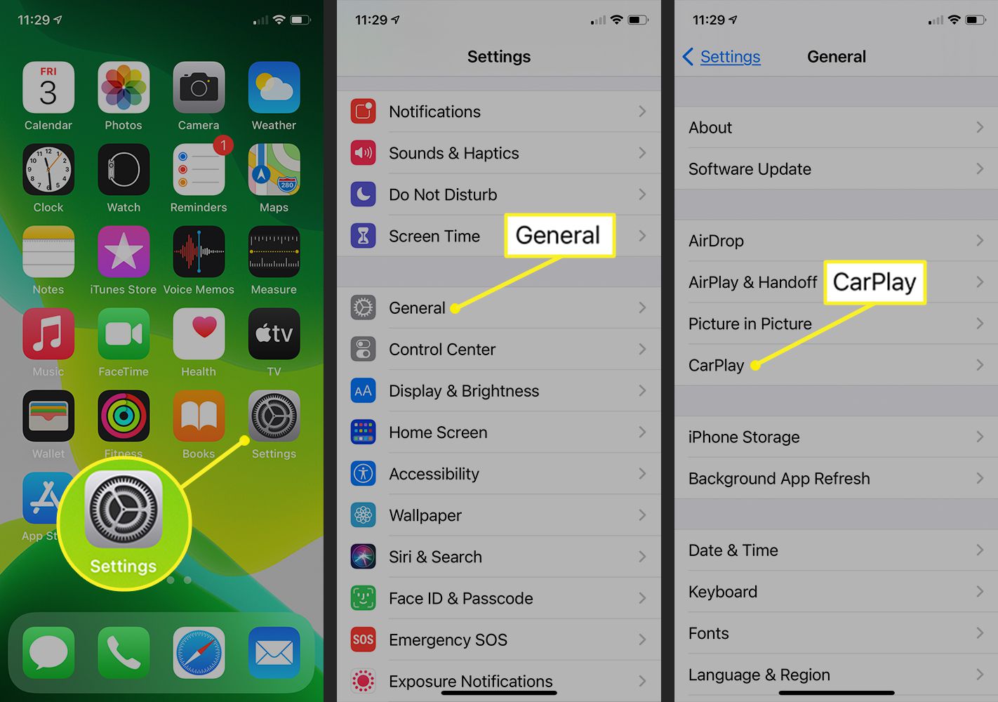 Why Customize CarPlay? - visual representation