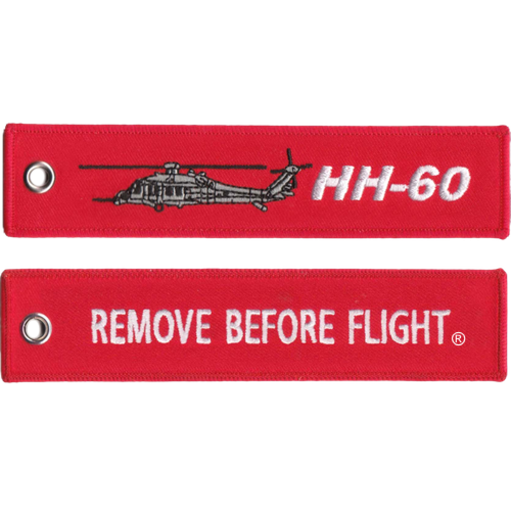 TL; DR - visual representation