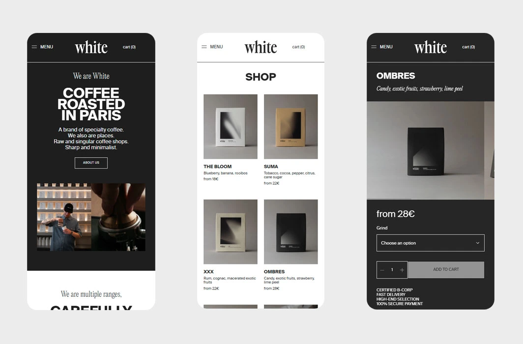 Understanding the E-Commerce Funnel - visual representation