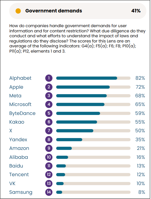 Conclusion: Your Digital Independence Awaits - visual representation