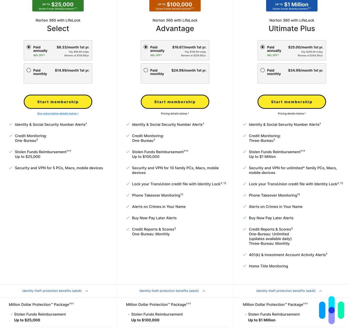 Implementation Guide - contextual illustration