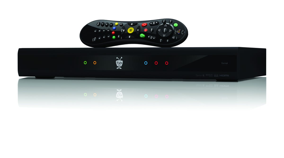 TL; DR - visual representation