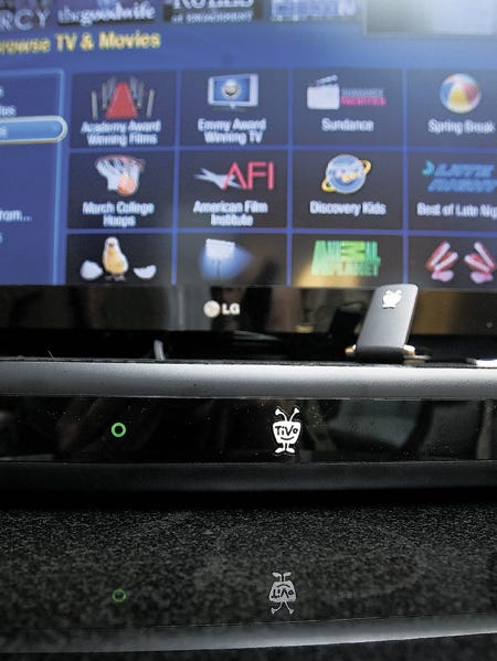 FAQ - visual representation