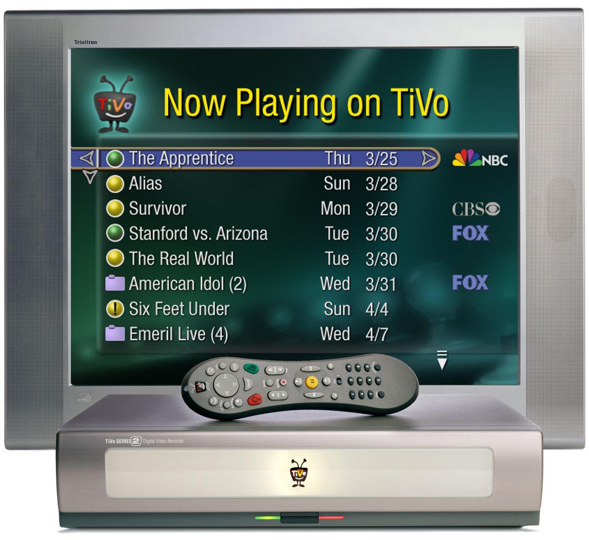 The Technical Innovation: How TiVo Actually Worked - visual representation