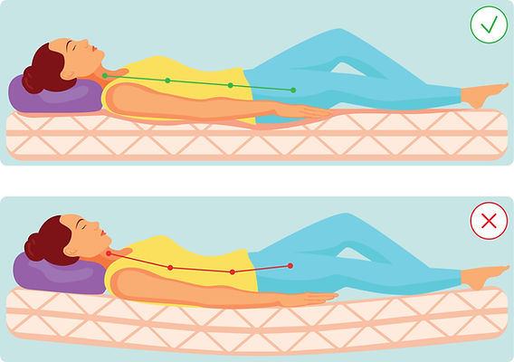 What Mattress Buyers Actually Get Wrong - contextual illustration