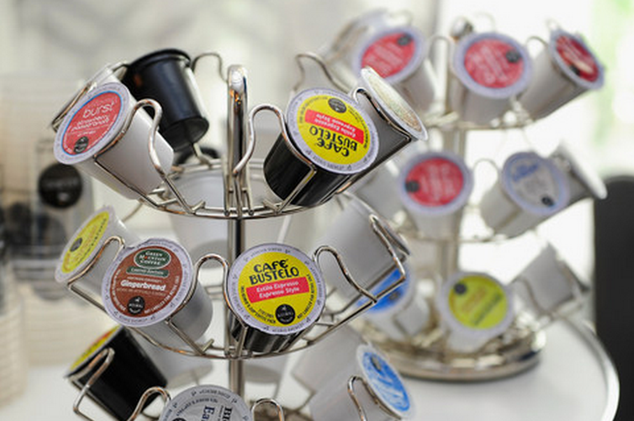 Practical Implementation: Getting the Most Out of Your Keurig - visual representation