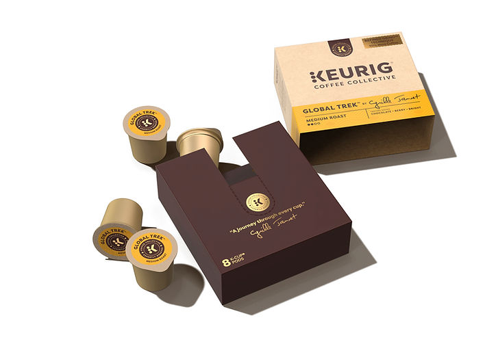 The Road Ahead: Keurig's Path to Innovation and Sustainability - visual representation