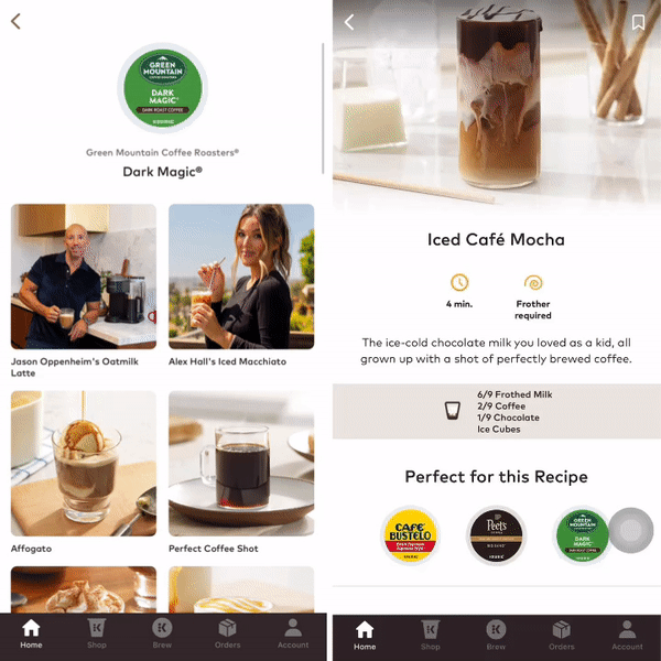 The Rise of K-Cups: Convenience Meets Controversy - visual representation