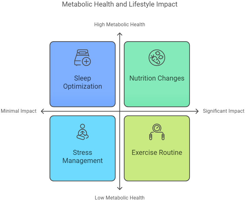 Understanding Casey Means' Background - contextual illustration