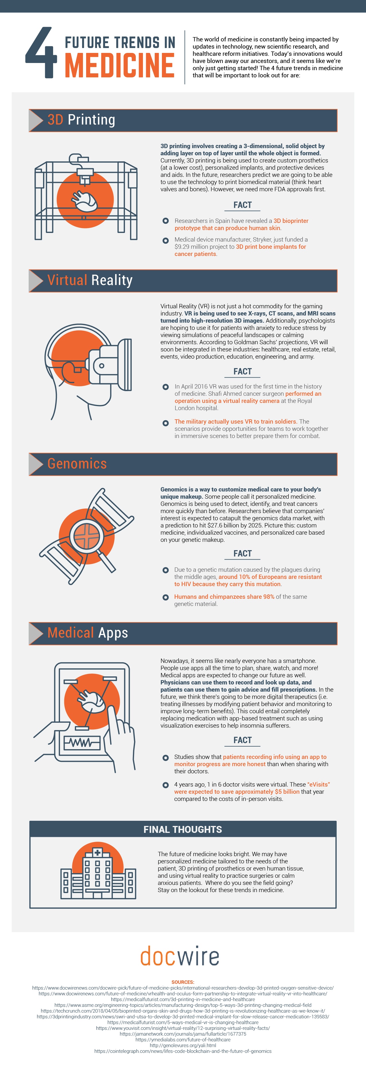 Future Trends in Medicine - contextual illustration